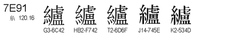 U+7E91